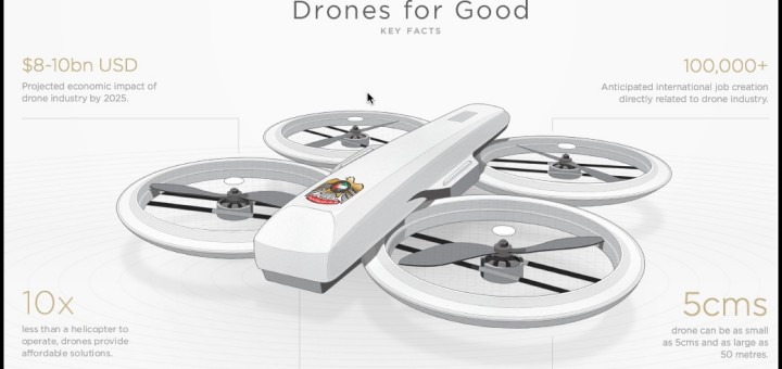 2014_08_UAE-Drone-for-Good-Award-graphic